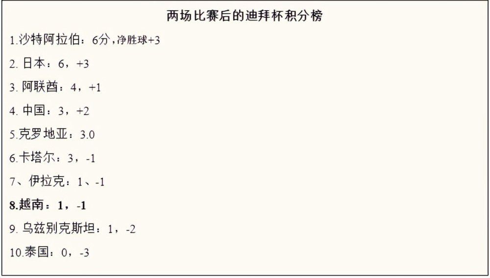 “米兰在夏窗进行了很多引援，对于如今这支年轻的米兰而言，欧联杯可能会是一项正确的测验赛事，并且他们能够走到最后。